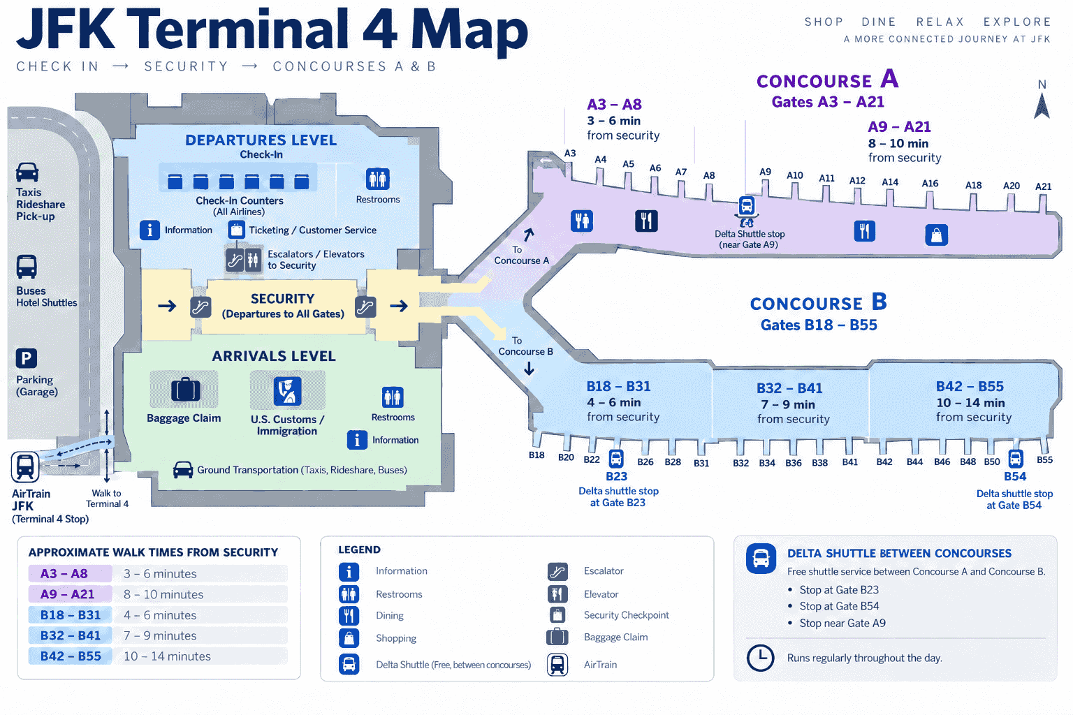Diagram of the JFK Terminal 4 map: check-in and security at the front of the building, Concourse A with gates A3 to A21 on one side and Concourse B with gates B18 to B55 on the other, each block of gates labeled with its walk time from security
